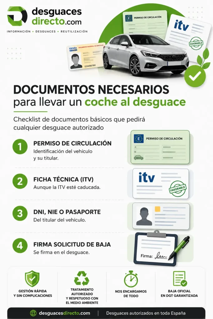 documentos necesarios para llevar un coche al desguace